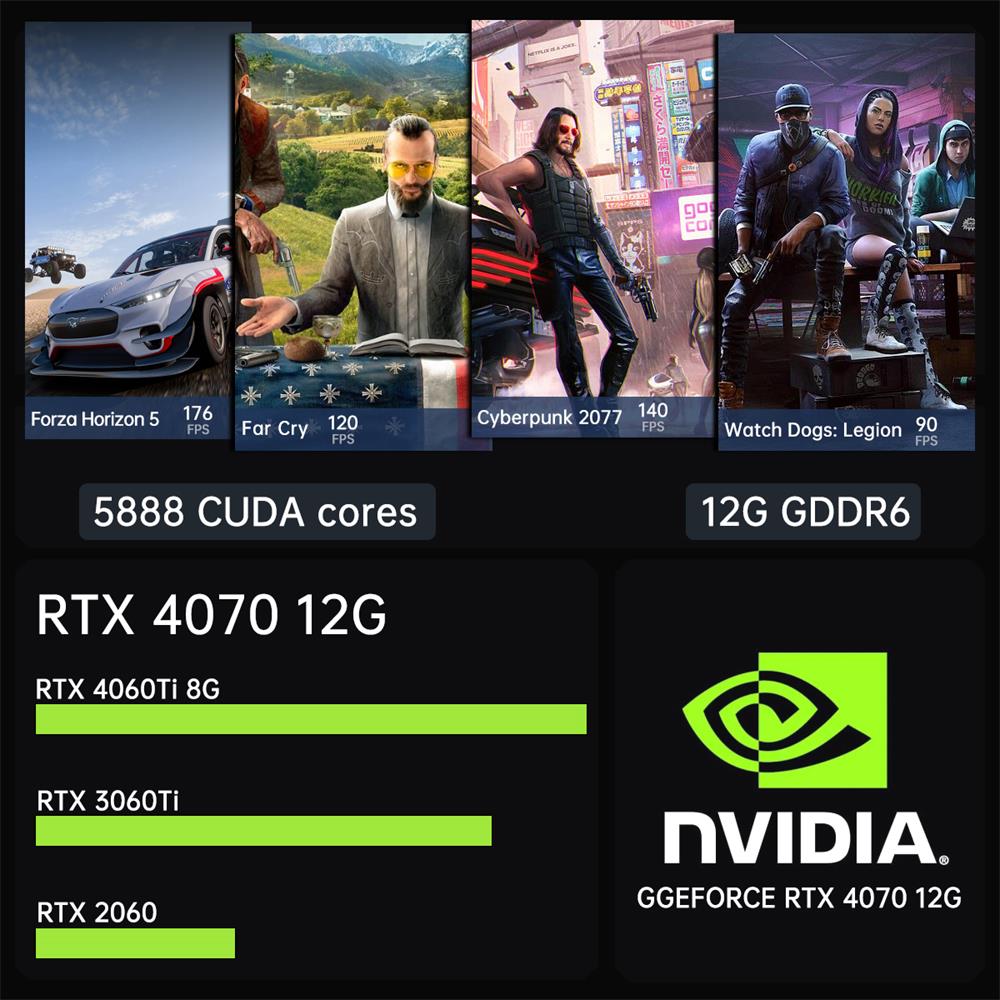 Msecore MV300 14ème génération - Pc Gaming Nvidia avis et prix