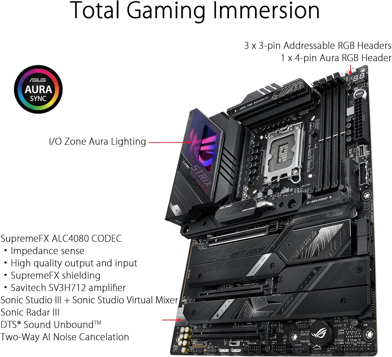 ASUS ROG STRIX Z790-E carte mè - Pc Gaming Ddr5 avis et prix