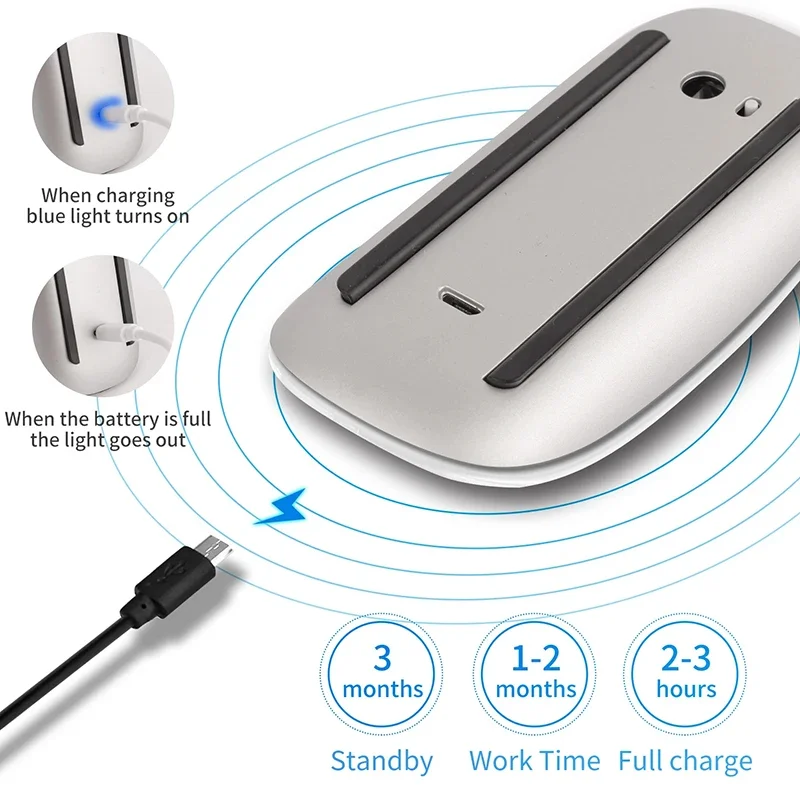 Souris sans fil Bluetooth Leno - Pc Gaming Lenovo avis et prix