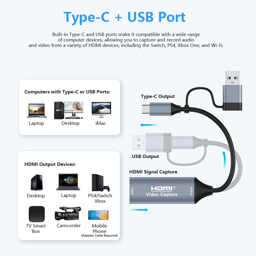 Carte de Capture vidéo USB 2.0 - Capture Card Hdmi avis et prix