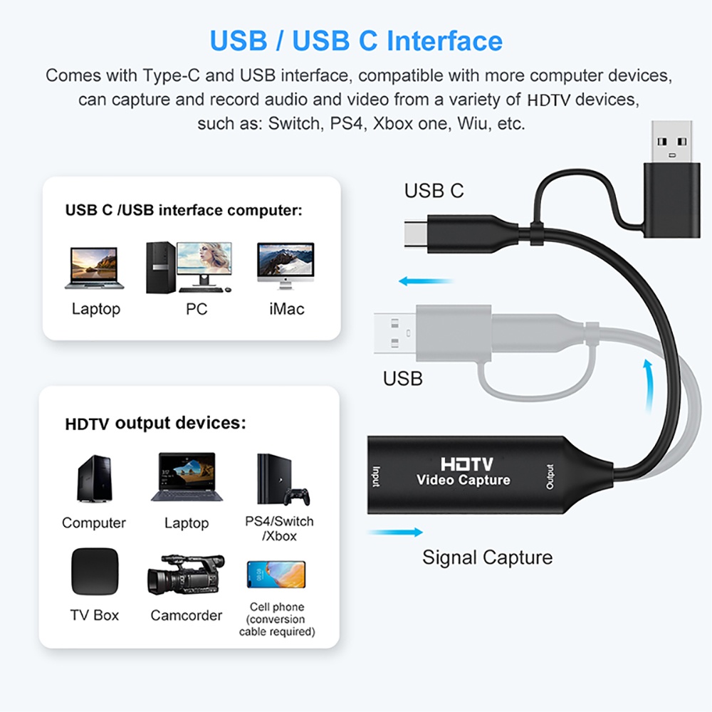 Carte de capture vidéo USB 3.0 - Capture Card Hdmi avis et prix