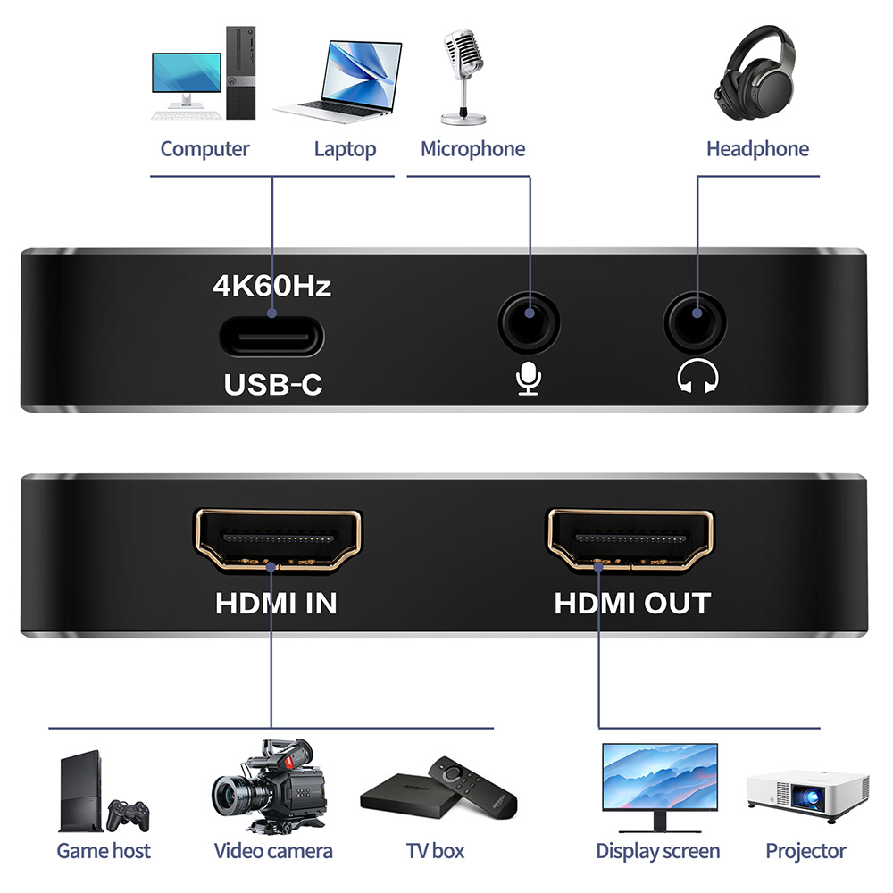 Carte d'acquisition vidéo Comp - Capture Card Hdmi avis et prix