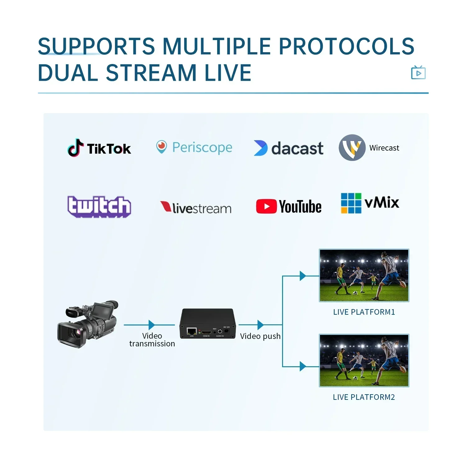 2025 produits Premium BM1000H  - Capture Card Hdmi avis et prix