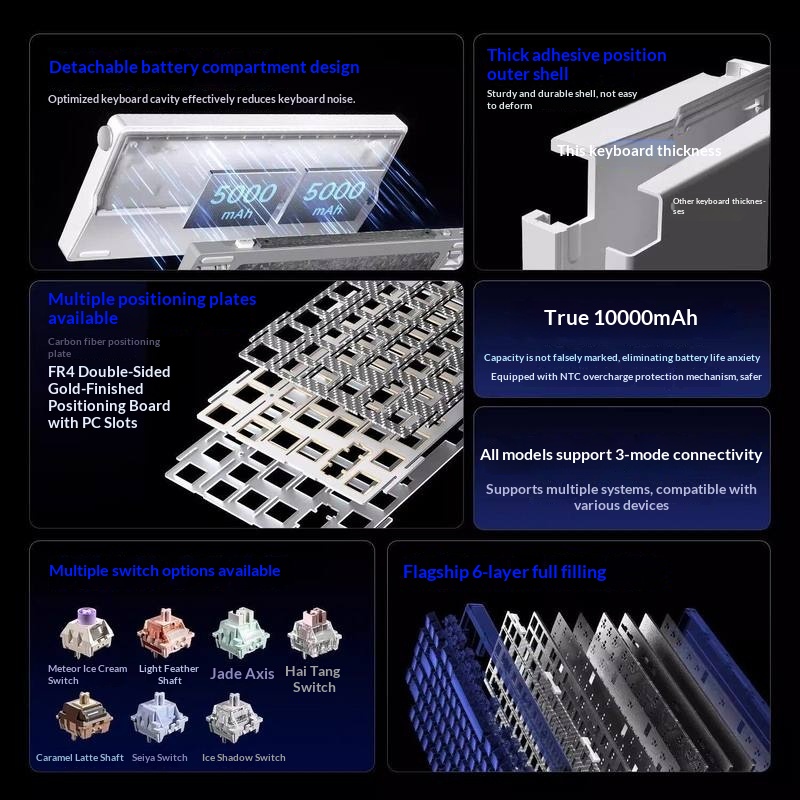 Clavier mécanique sans fil NOV - Pc Gaming Uk avis et prix