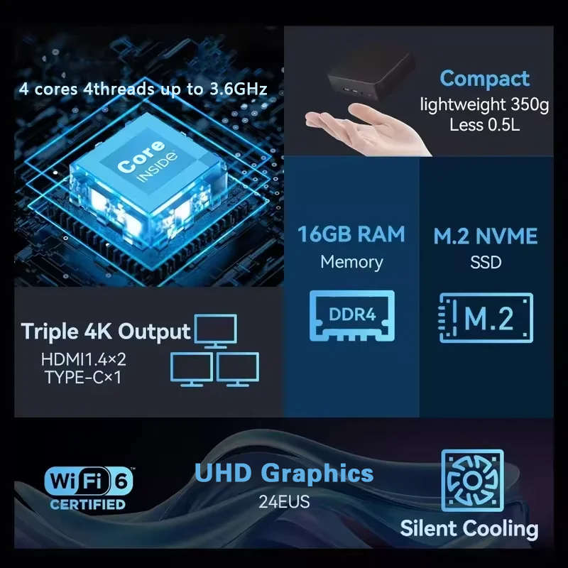 Mini PC 2026 Intel Core i9-109 - Pc Gaming Nvidia avis et prix
